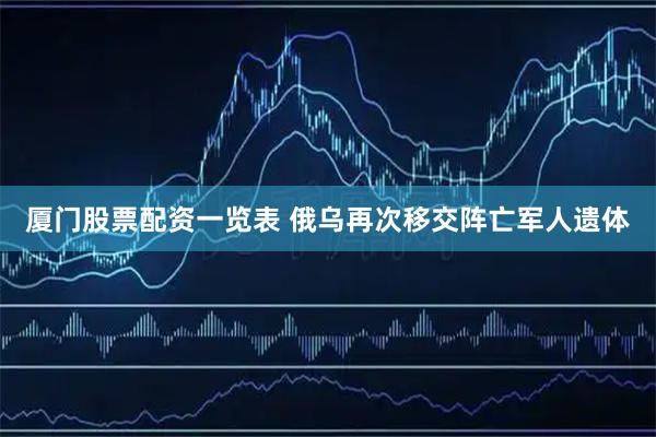 厦门股票配资一览表 俄乌再次移交阵亡军人遗体
