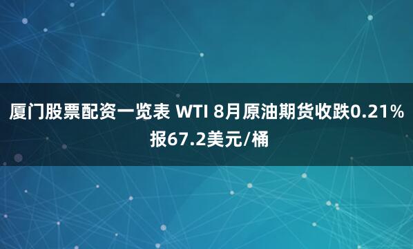 厦门股票配资一览表 WTI 8月原油期货收跌0.21% 报67.2美元/桶