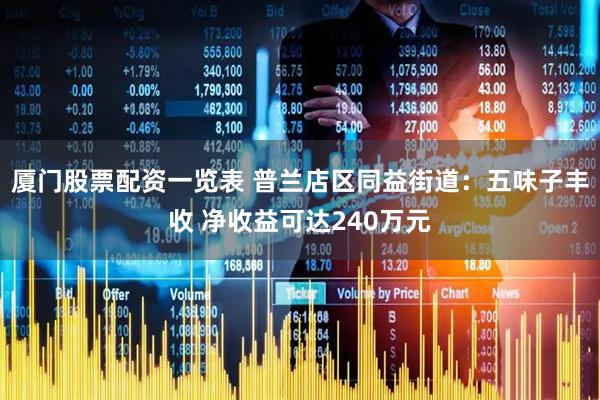 厦门股票配资一览表 普兰店区同益街道：五味子丰收 净收益可达240万元
